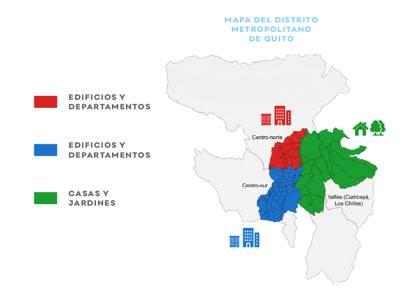 Demanda inmobiliaria 