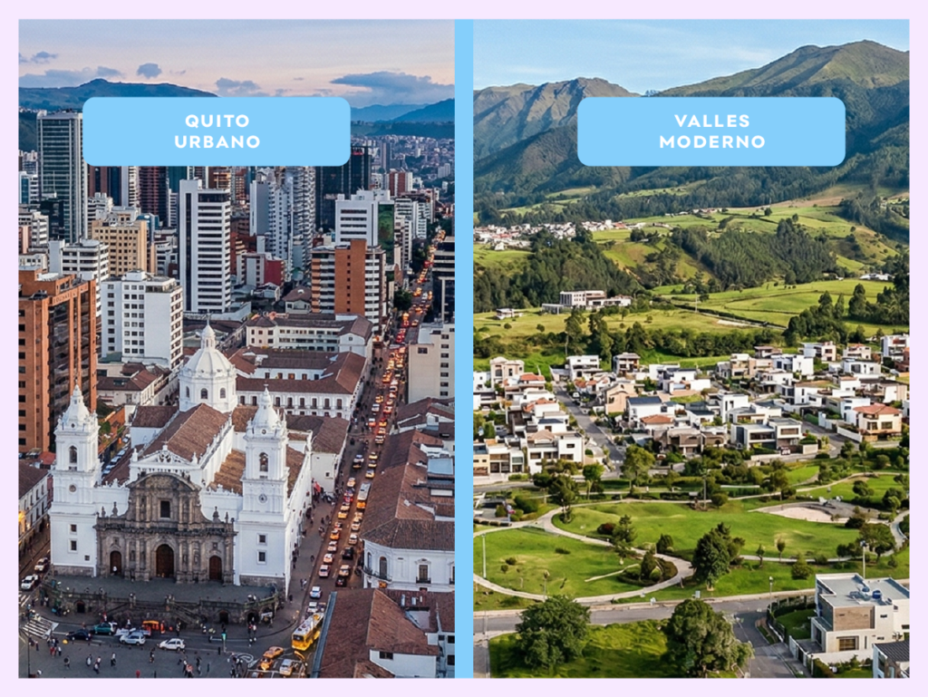 Propiedades en Ecuador