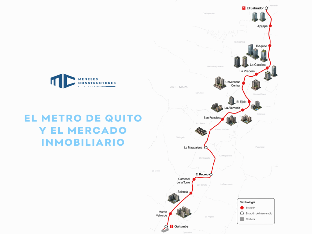 Metro en Quito